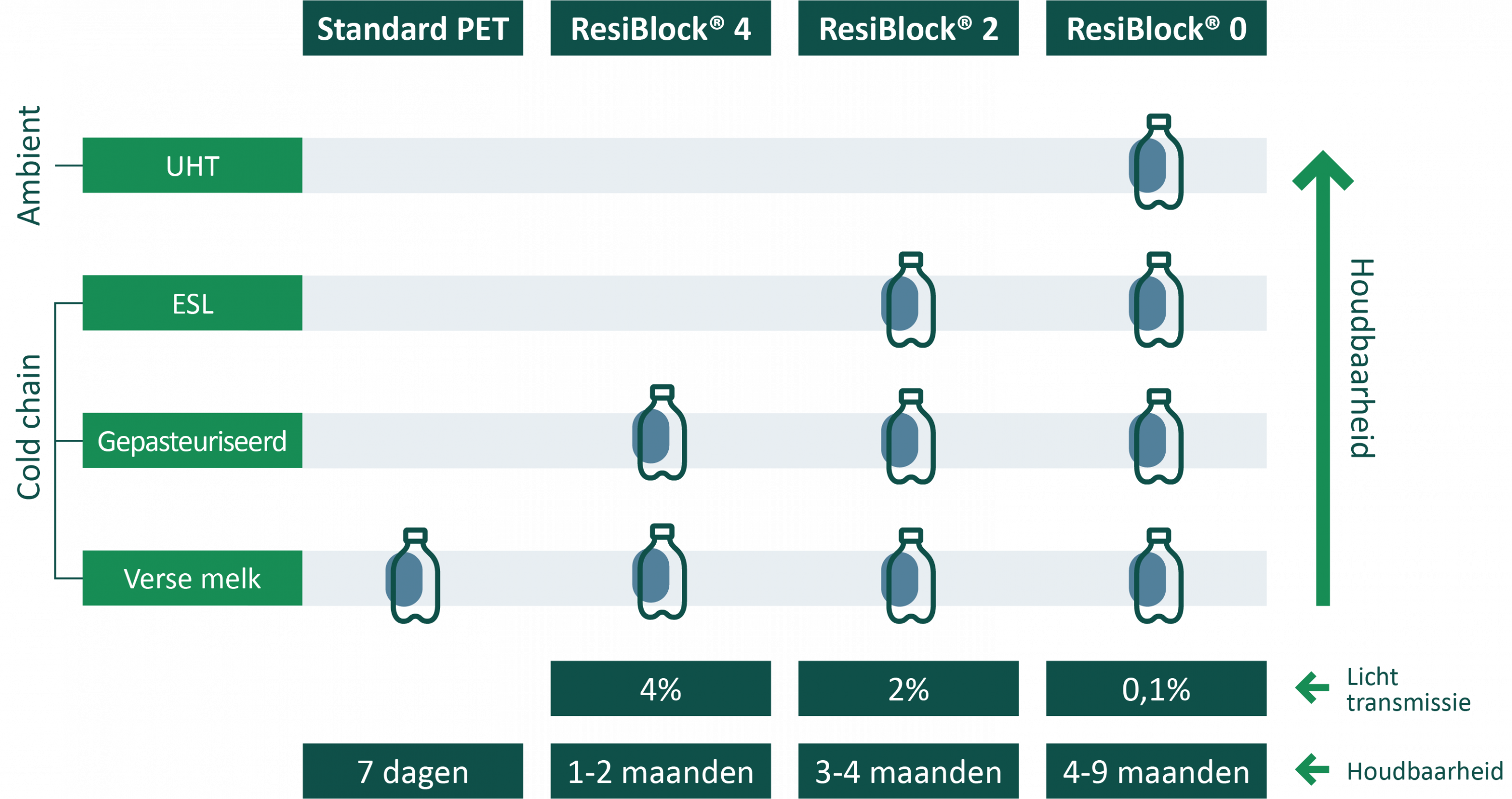 RESILUX_NL_7.png